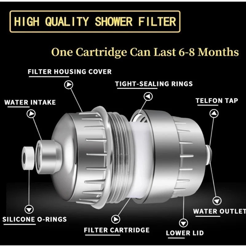 20 Stage Shower Head Filter Purifier with Filter for Hard Water Softener US