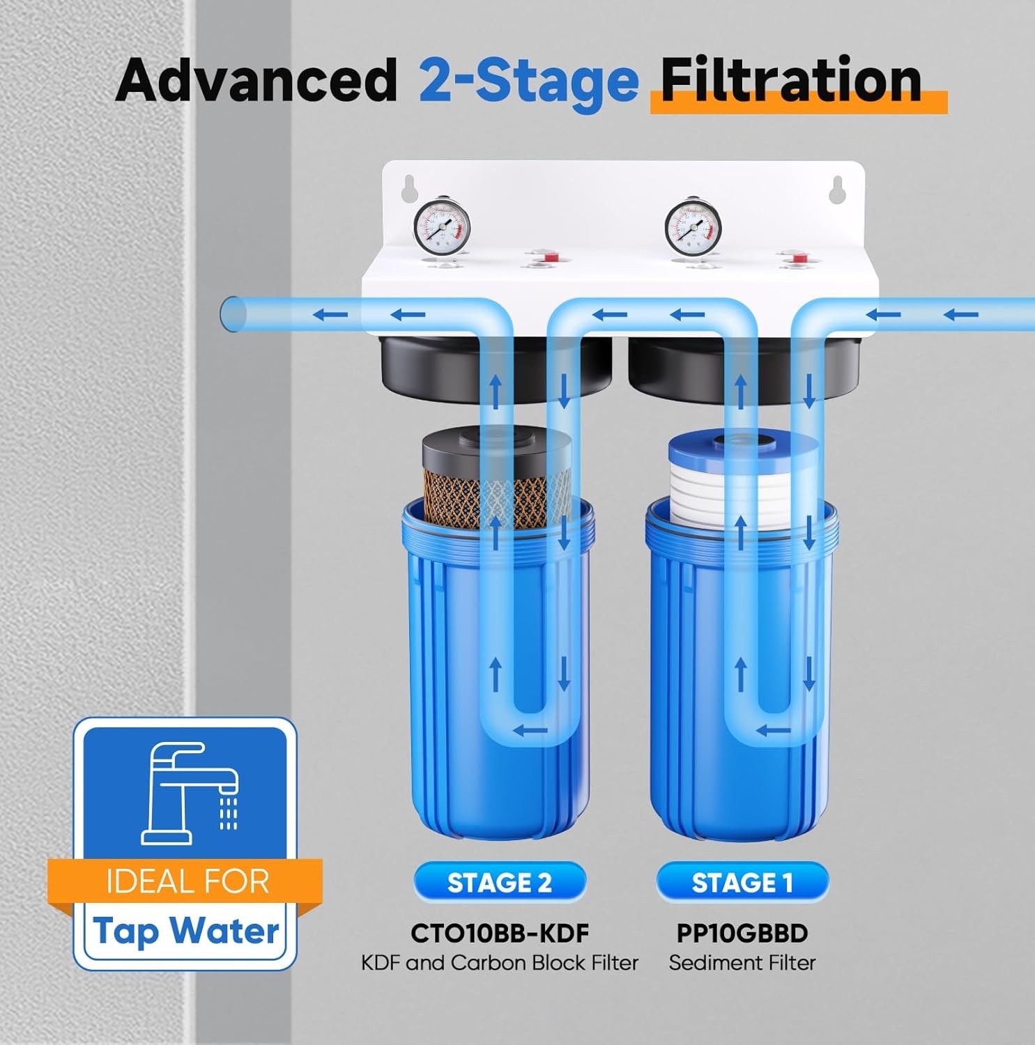 2-Stage Whole House Water Filtration System Reduces Chlorine, Odor, Heavy Metals