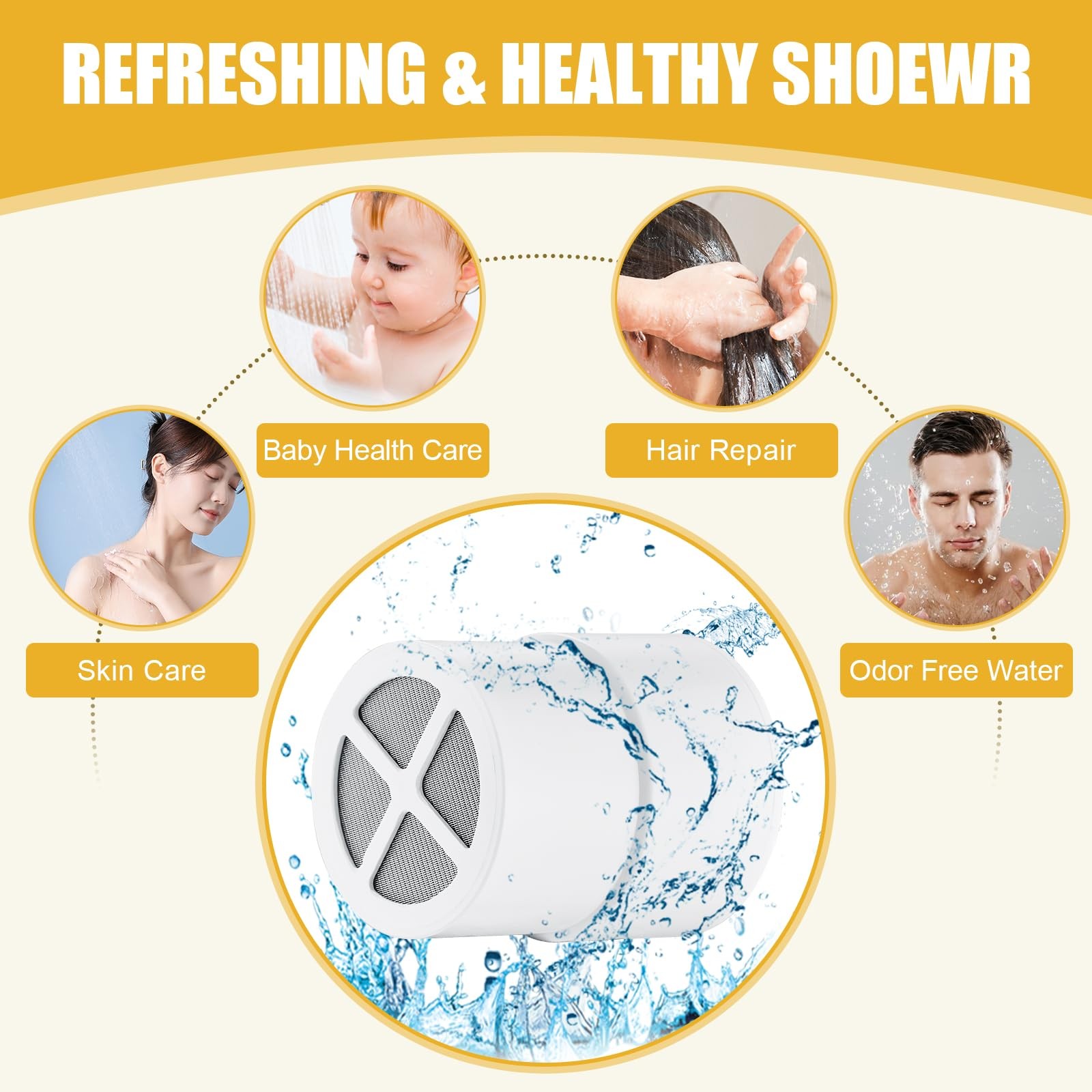 Replacement Cartridge Shower Filter for 3.46 x 2.52 x 2.28 inches, 1 pcs