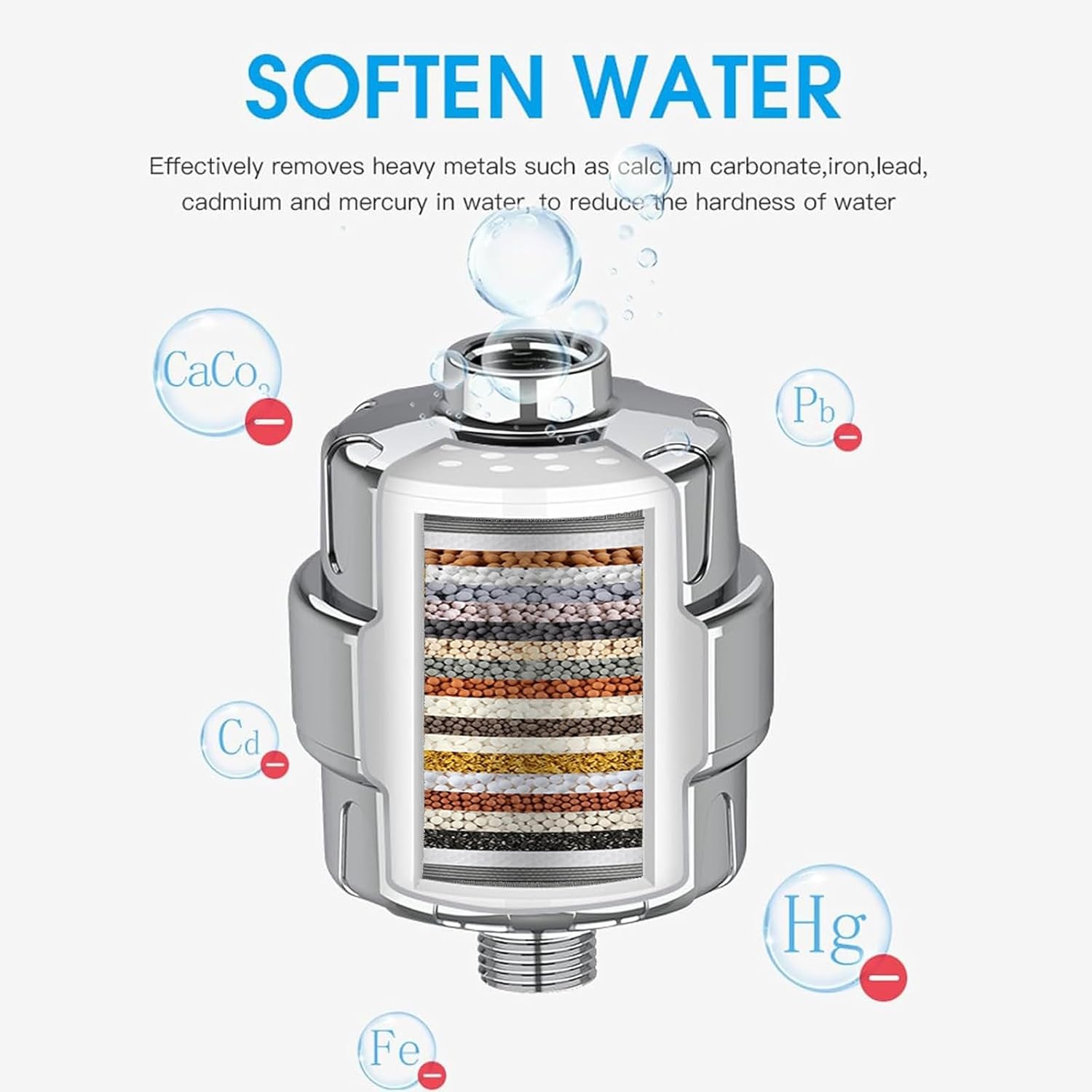 25 Stage Shower Head Filter Purifier with Filter for Hard Water Softener