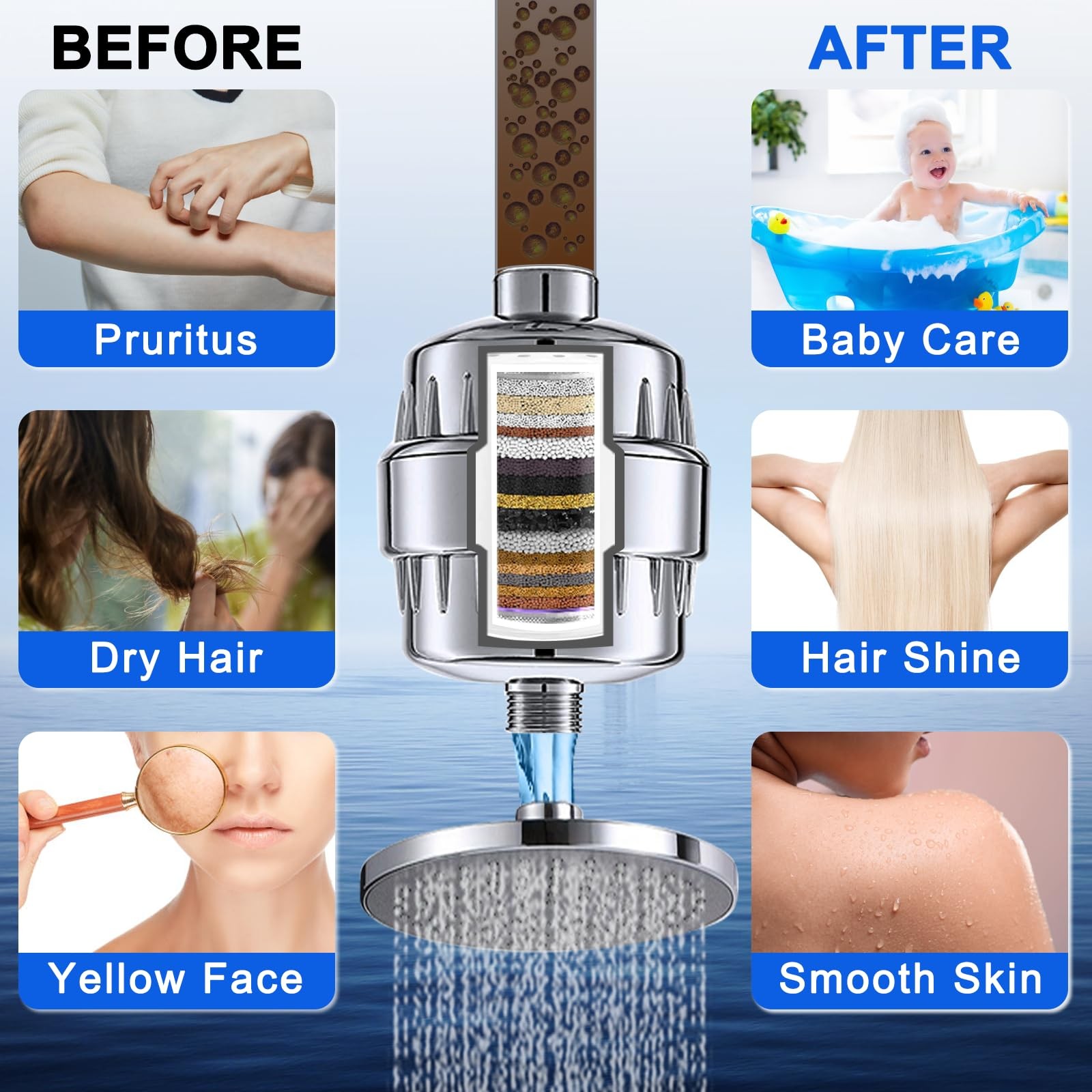 4 Pack 20 Stage Shower Filter Replacement Cartridge with Vitamin C…