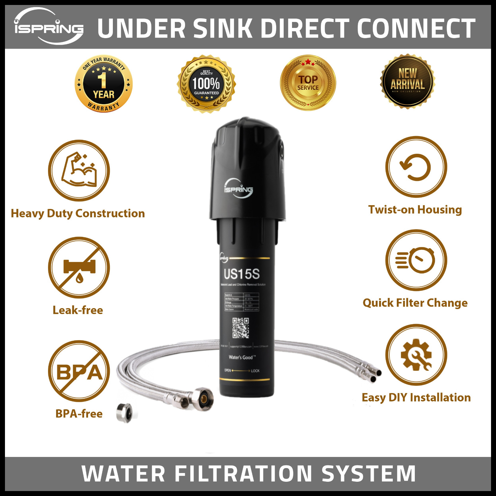 iSpring US15 Under Sink Water Filter System, NSF/ANSI Standard,10k Gallons