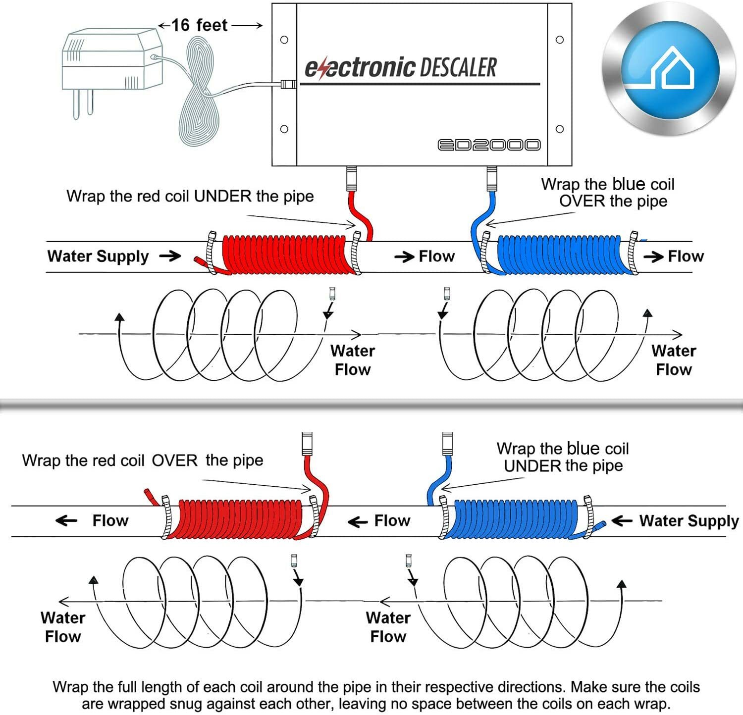 iSpring ED2000 Water Softener System, Whole House Electronic Descaler Softener