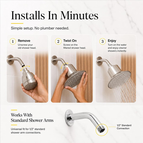 Afina Filtered Shower Head – Water Softener Showerhead with KDF-55 Chrome
