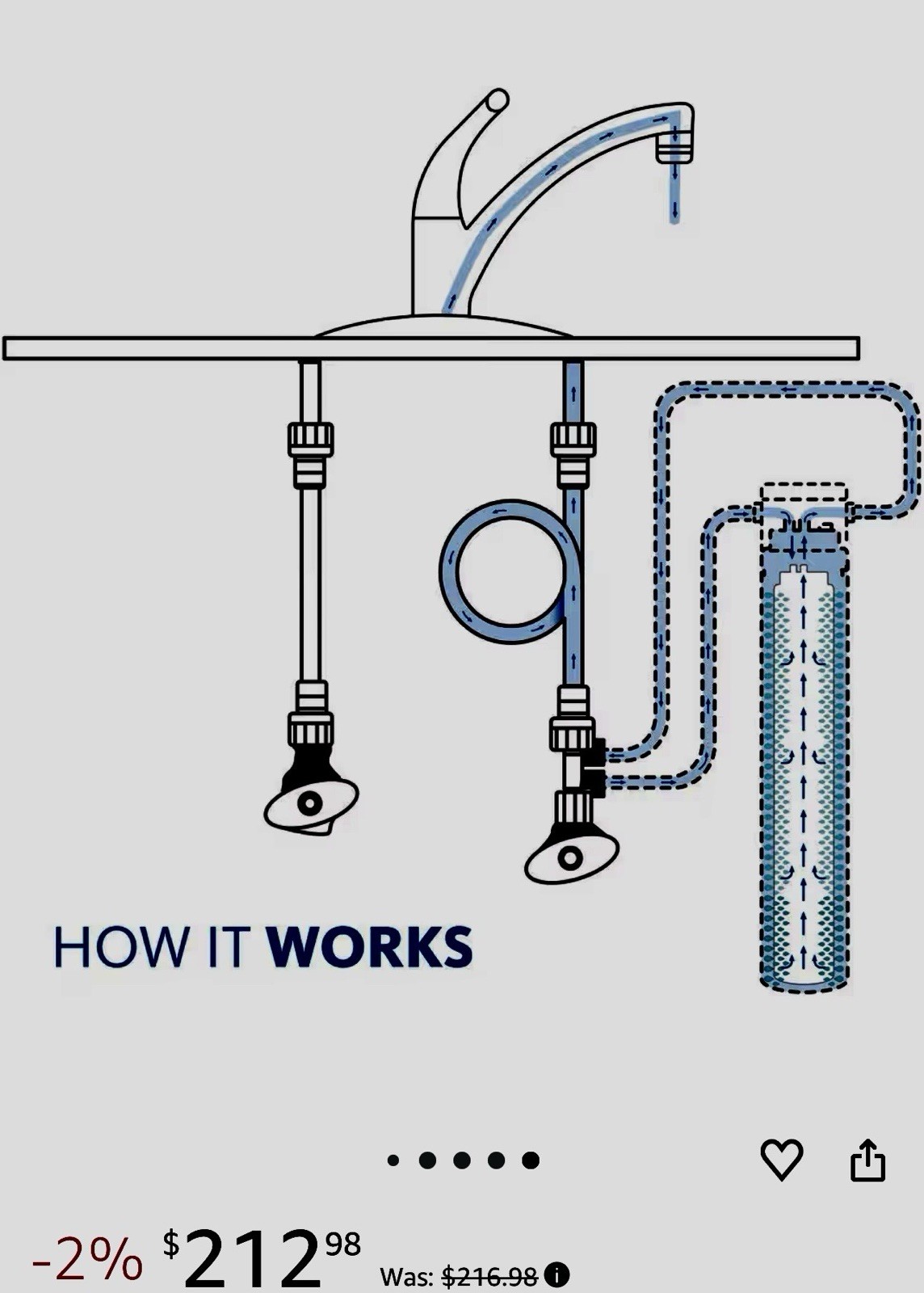 Aquasana Claryum Direct Connect Under Sink Water Filter Bundle 1000 gal AQ-MF-1