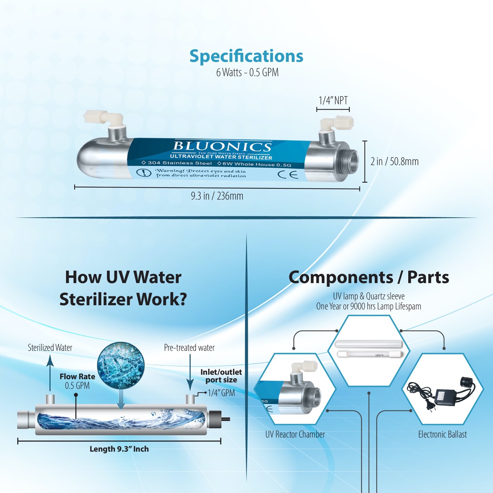 4-Stage Drinking Water Filter UV Ultraviolet Light Purifier for Bacteria CTO GAC