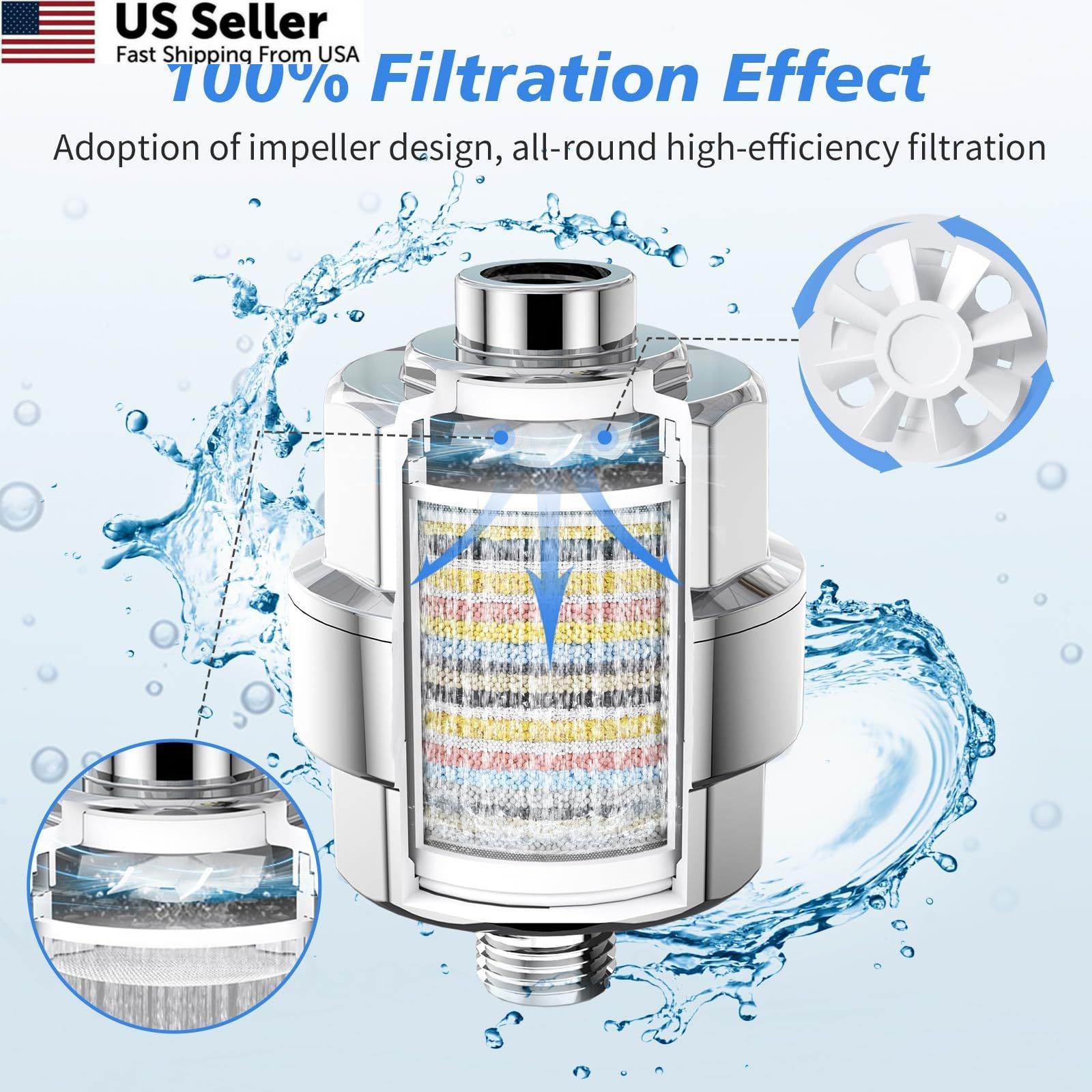 SR SUN RISE 20-Stage Shower Filter-Shower Head Filter for Hard S, Chrome