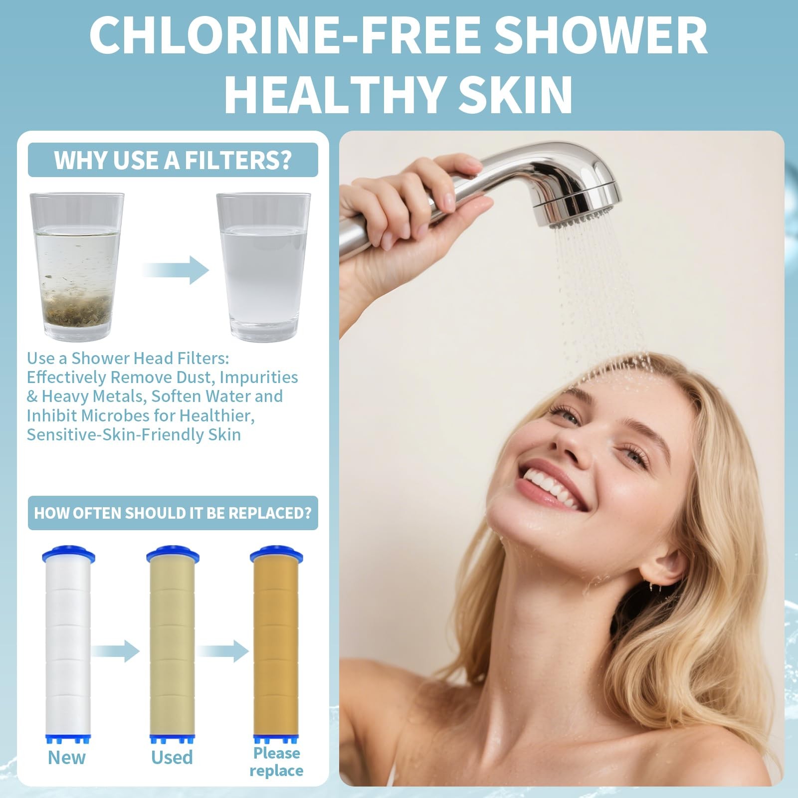 20 Pack Shower Filter Head PP Cotton 3.3 inches, inches
