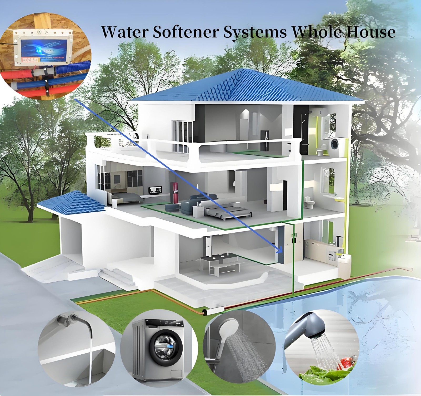 Whole House Electronic Water Descaler – Reduces Limescale & Hard Water, No Salt
