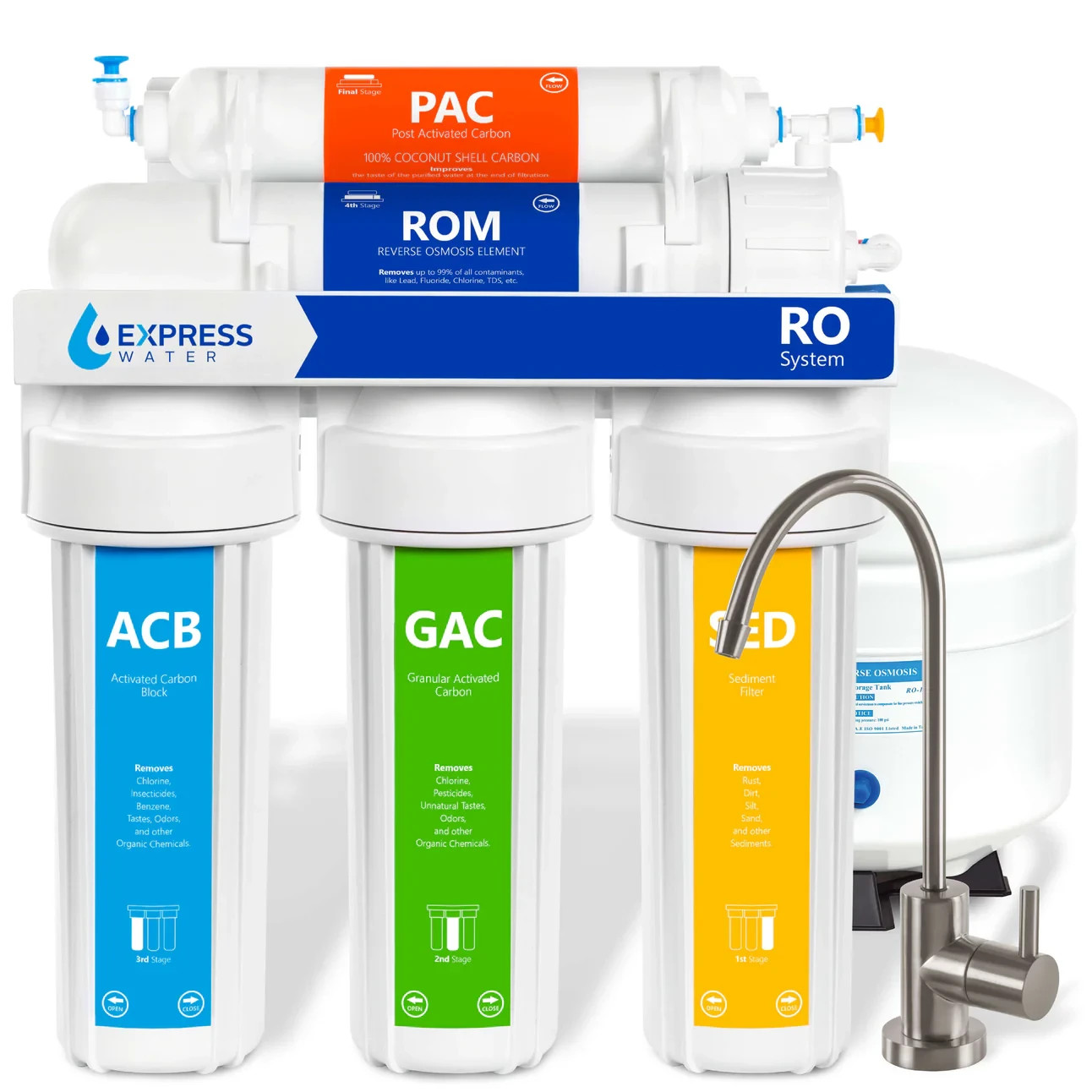 Express Water RO System + 3 Year Filter Replacement Set – 5 Stage RO5DX Faucet