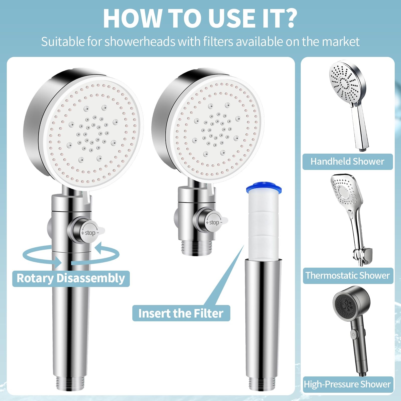 20 Pack Shower Filter Head PP Cotton 3.3 inches, inches