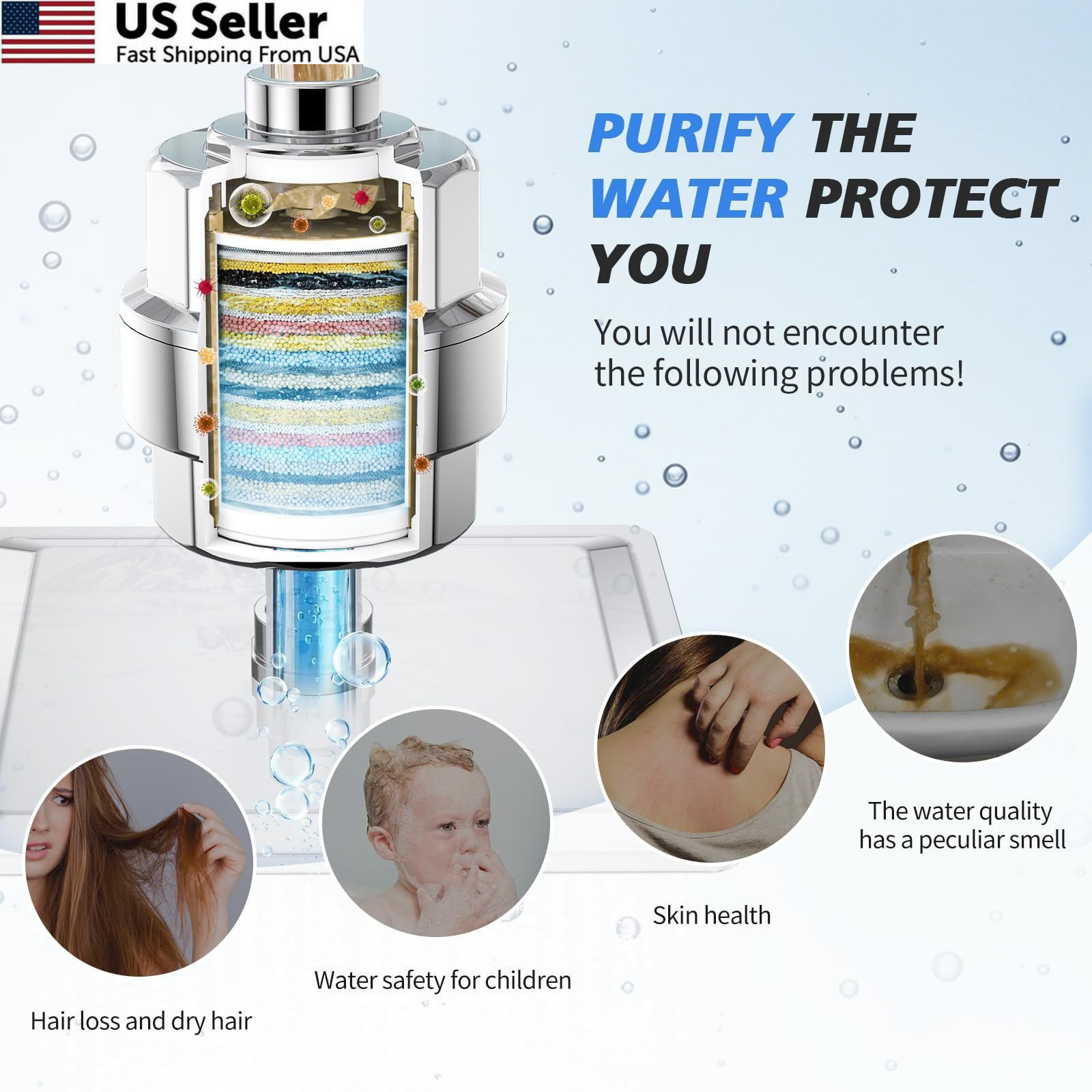 SR SUN RISE 20-Stage Shower Filter-Shower Head Filter for Hard S, Chrome