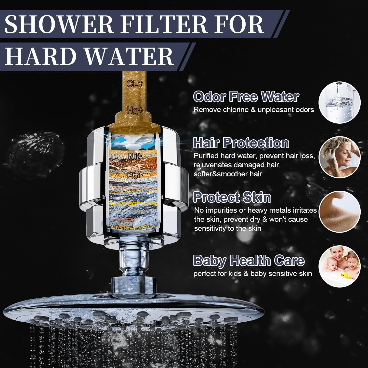 Shower Filter, EMBATHER 20 Stage Head ef of 2 pk, Polished Chrome