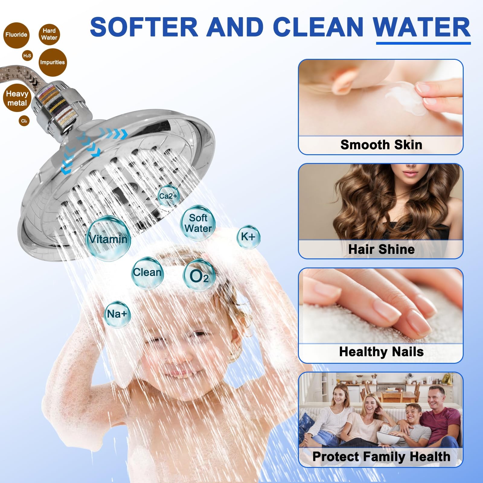 4 Pack 20 Stage Shower Filter Replacement Cartridge with Vitamin C…