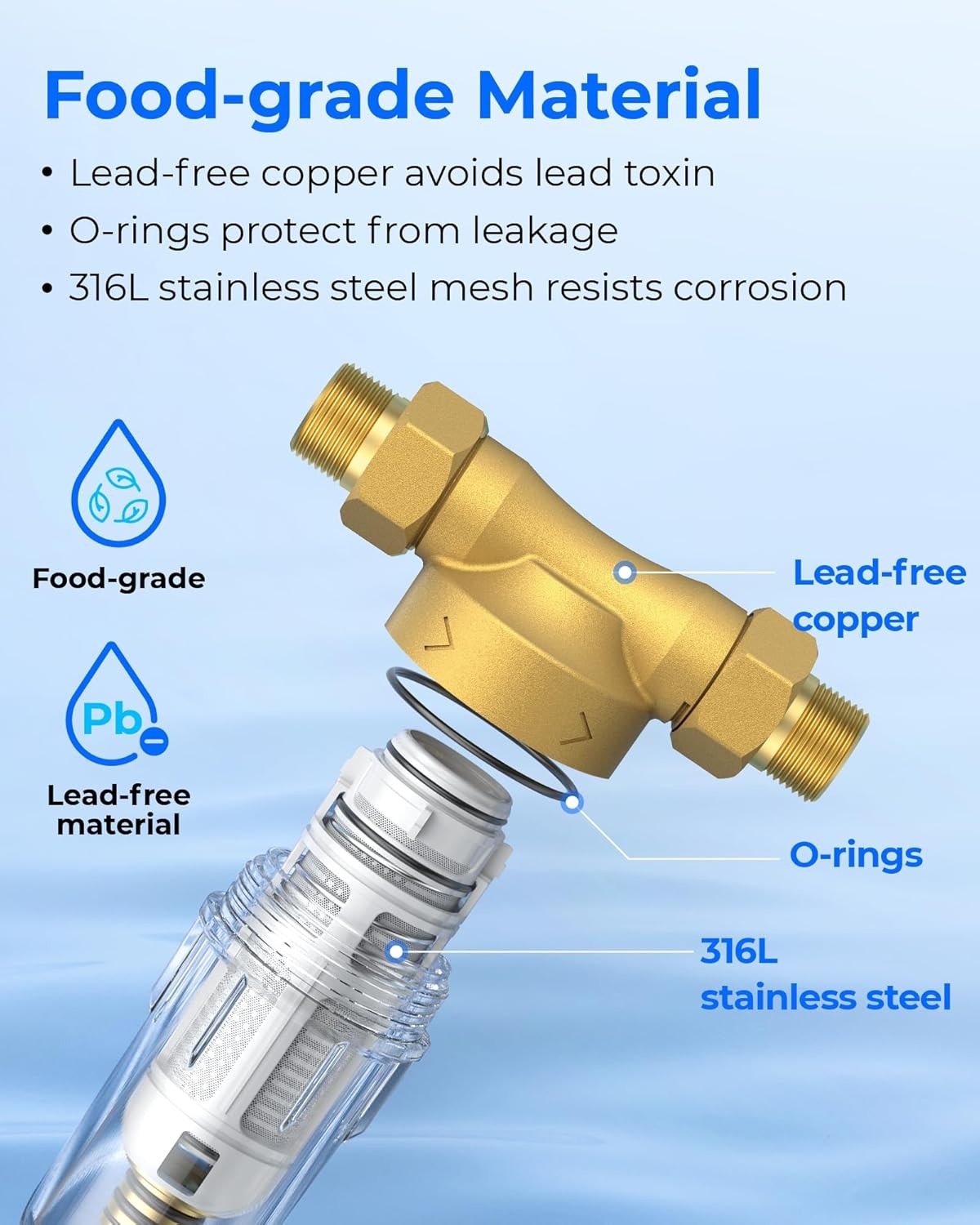 Waterdrop Backwash Spin Down Sediment Filter – Whole House Pre-Filtration System