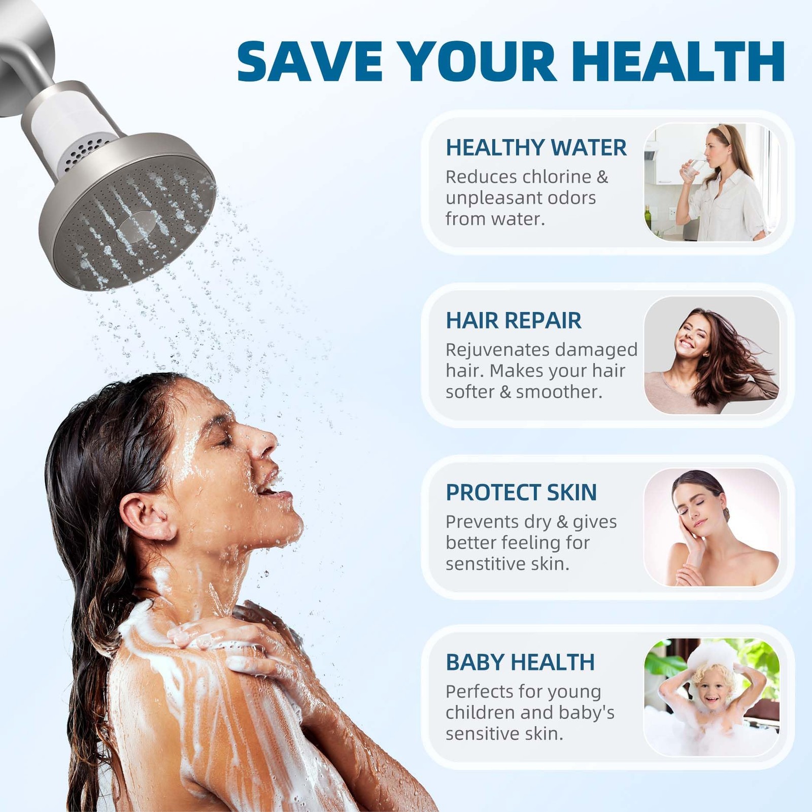 Shower Filter Replacement Cartridge for JOLIE Head – 10 Stage…