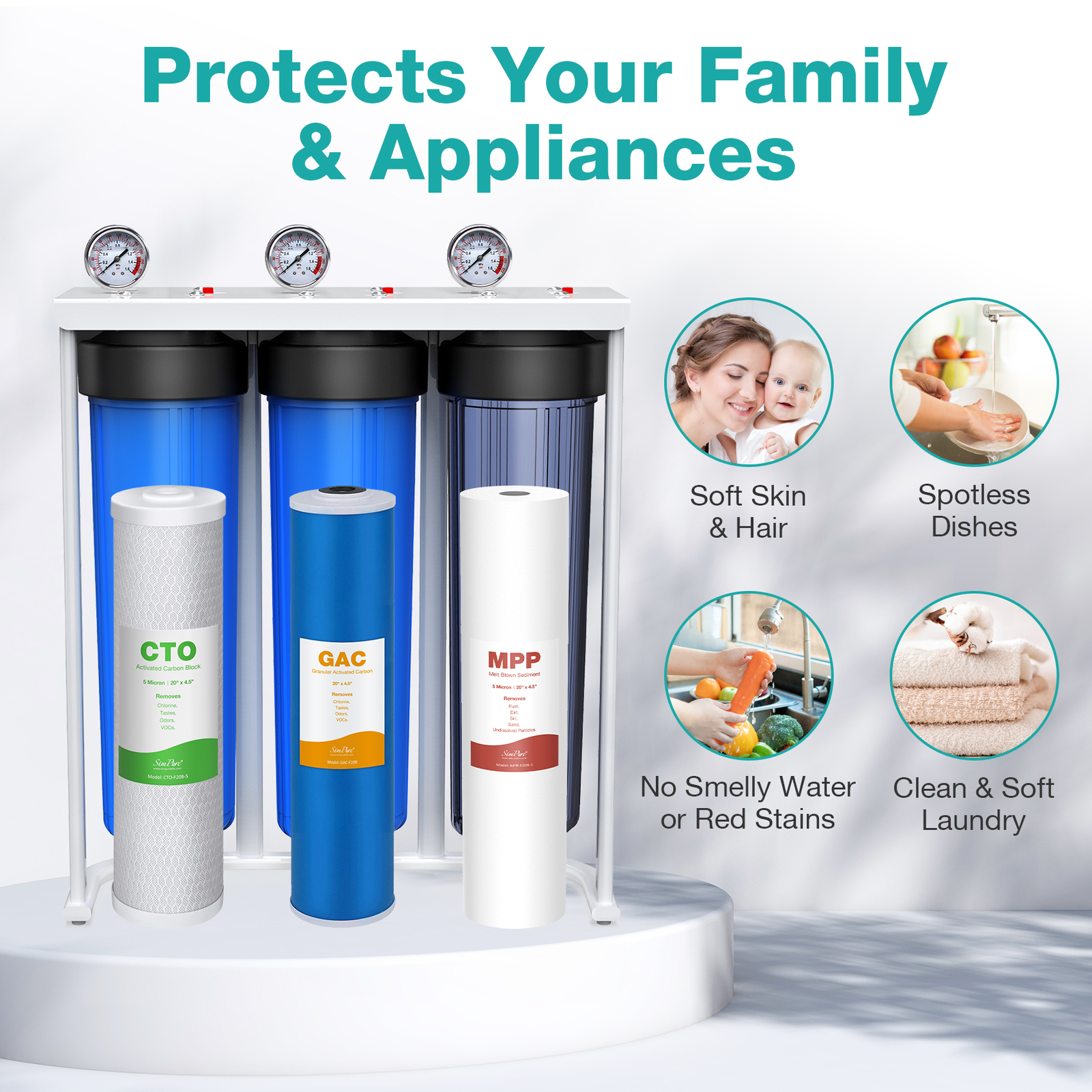 3Stage Whole House Water Filter System for Well/Pool/City/Farm 20″x4.5″ Big Blue