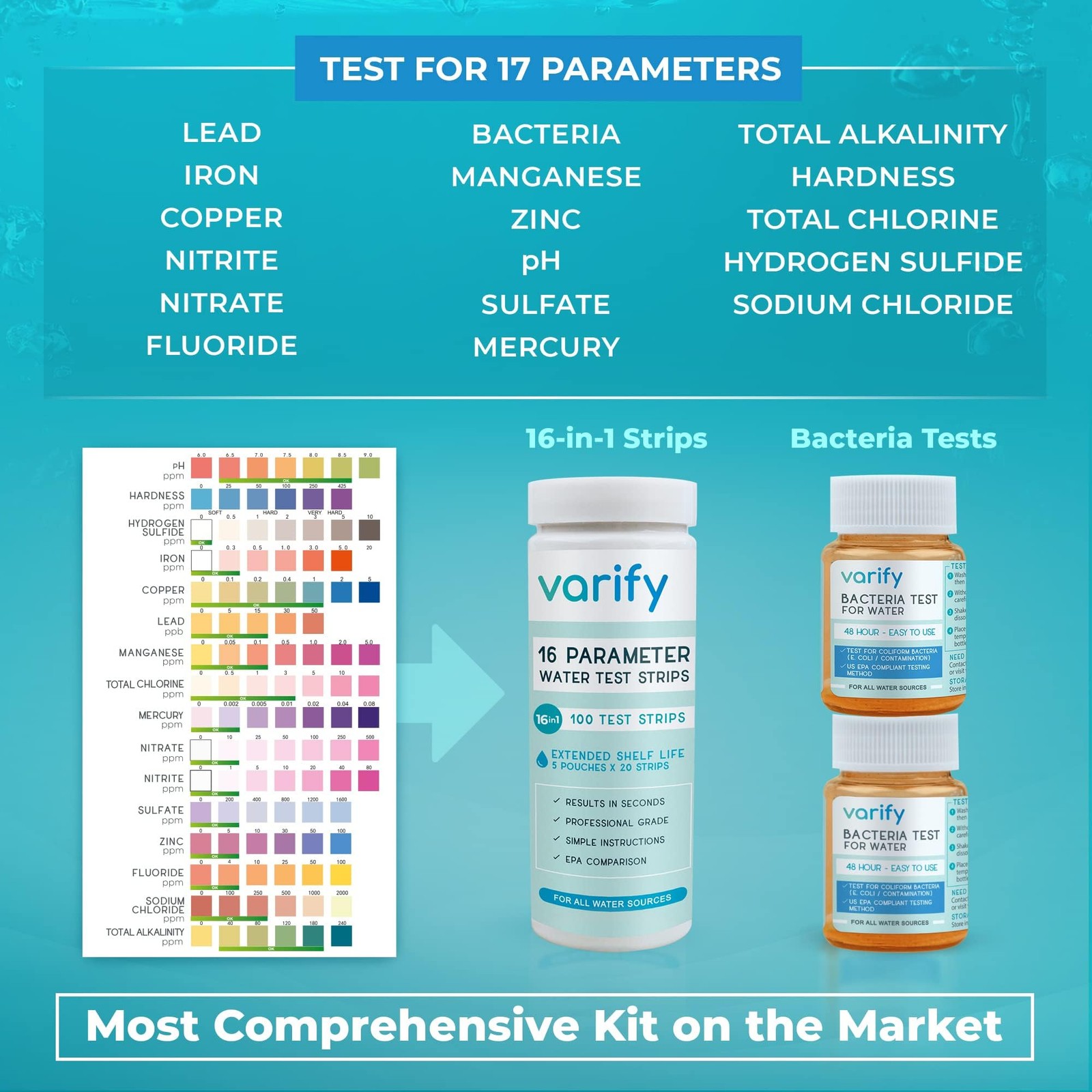 Varify 17in1 Complete Drinking Water Test Kit – 100 Strips + 2 Bacteria Teste…