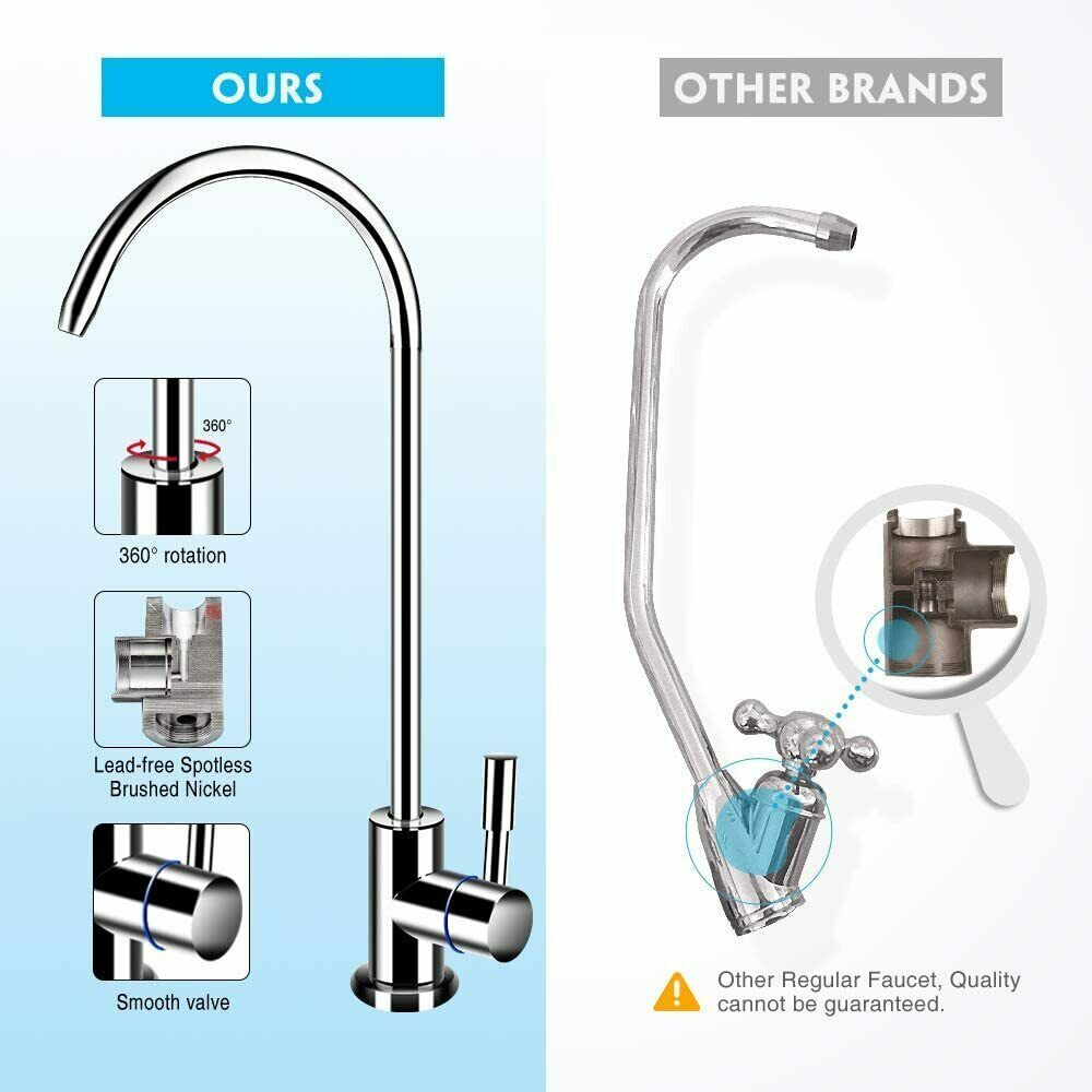 5 Stage 75GPD RO Reverse Osmosis Water Filter System Undersink Drinking Purifier
