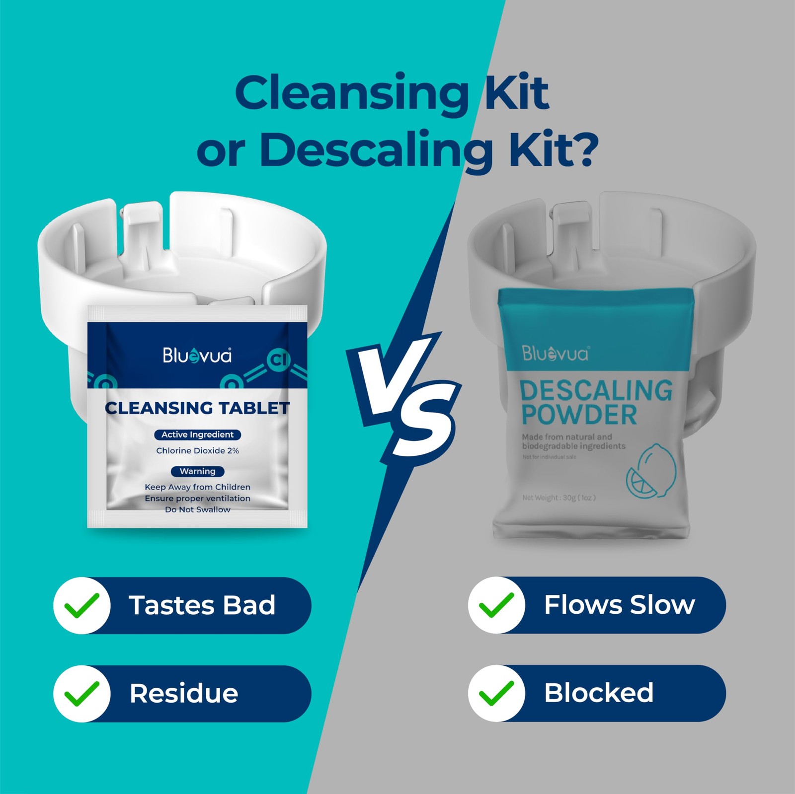 Cleansing Kit for RO100ROPOT-Lite, Lite(UV) & Travel – Includes 5 Cleaning Ta…