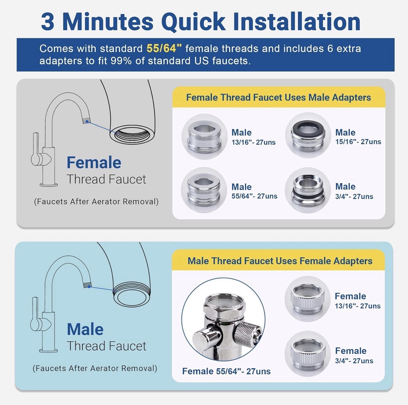LCF Alkaline Countertop Water Filter, Silver Ions Enhanced 6-Stage Stainless Ste
