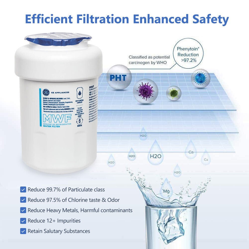 3 Pack Fit For GE MWF Sealed GWF 46-9991 Refrigerator Water Filter( USA ship)
