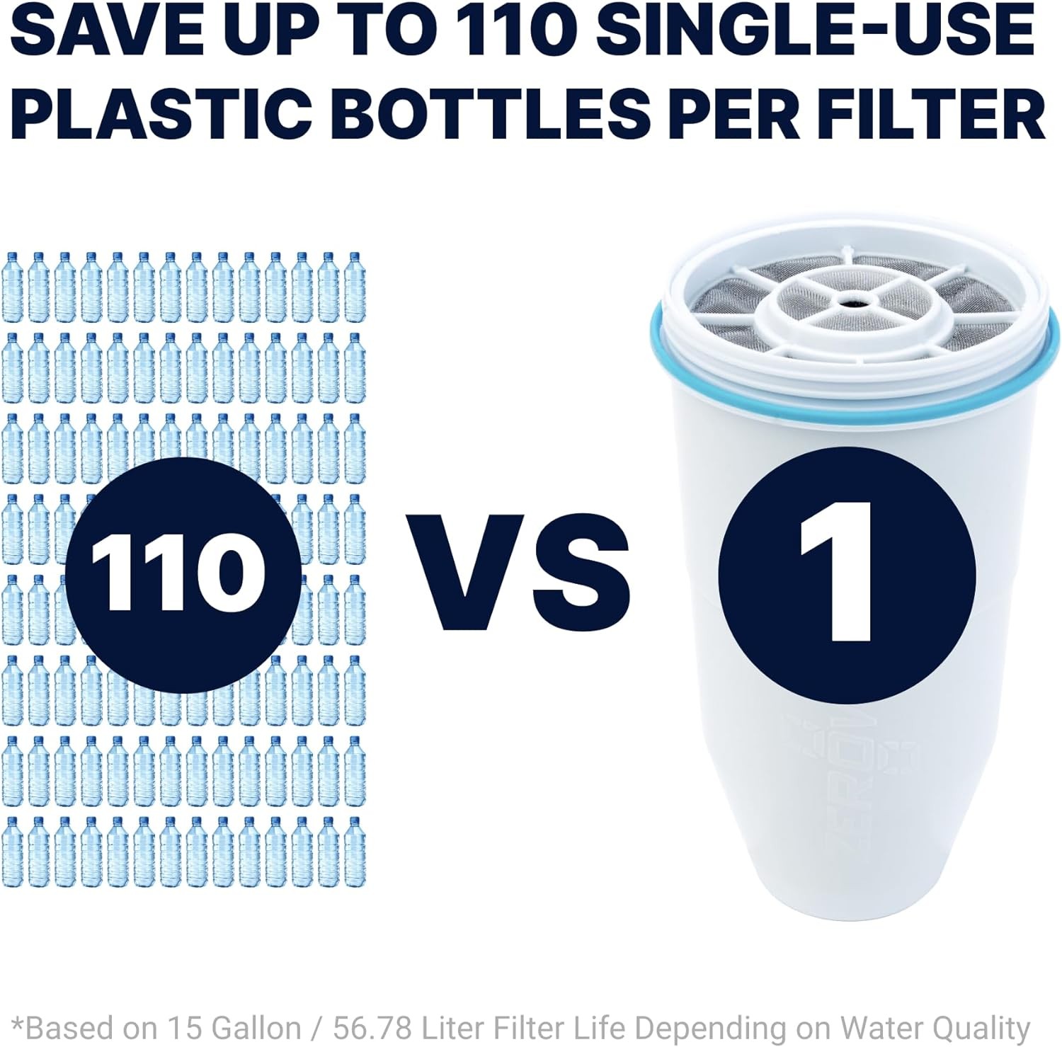 5-Stage Zero TDS Water Filter Cartridges – IAPMO Certified, 8-pack