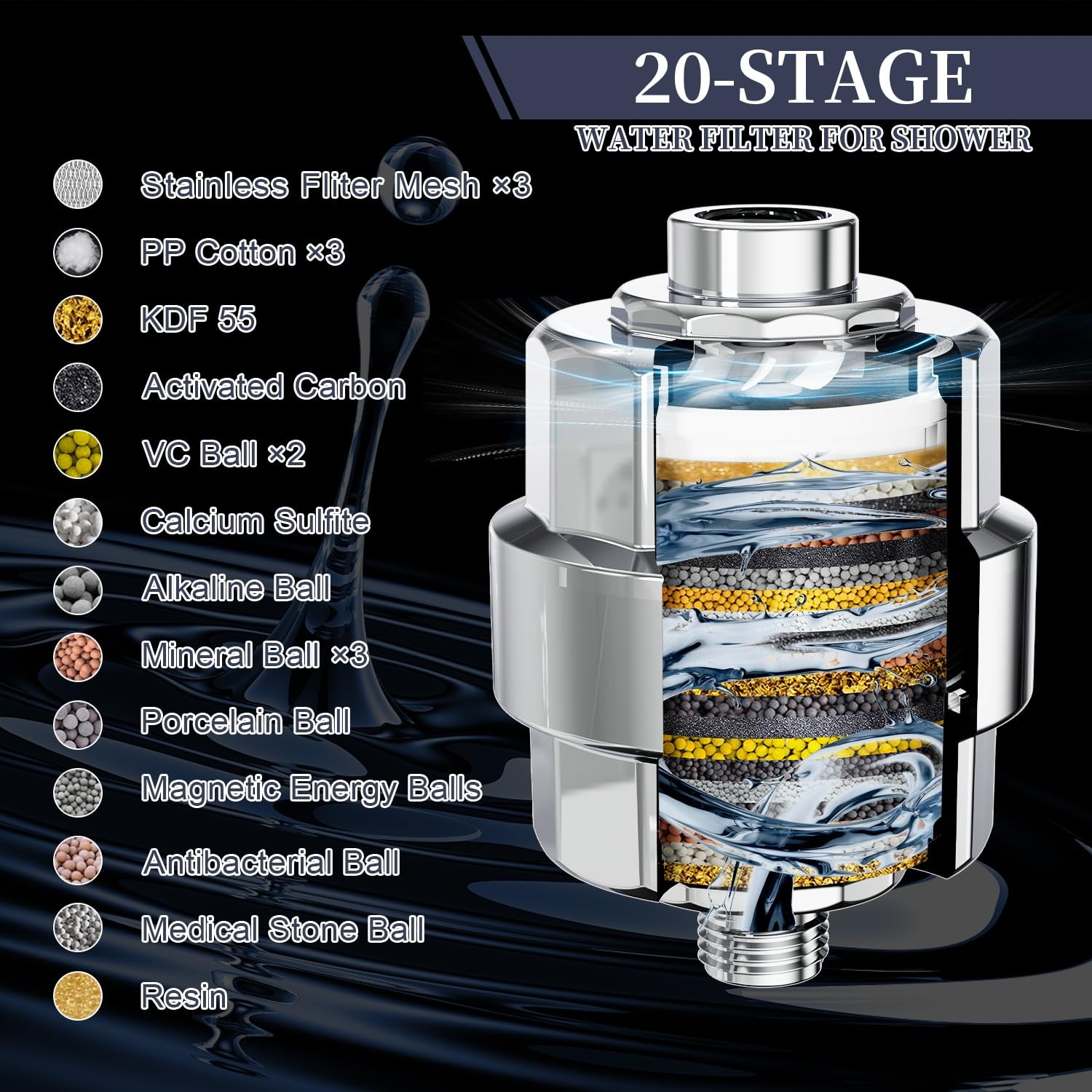 Shower Filter, EMBATHER 20 Stage Head ef of 2 pk, Polished Chrome
