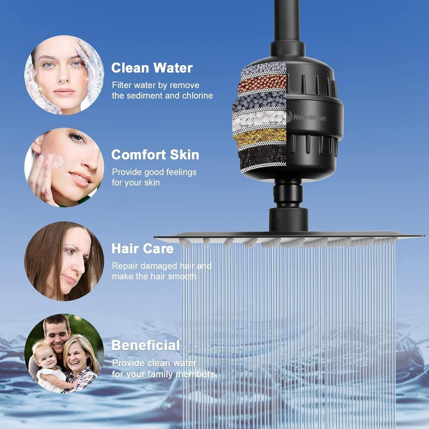Filtered Rain Shower Head High Pressure 8″Square & 5 settings Handheld Shower