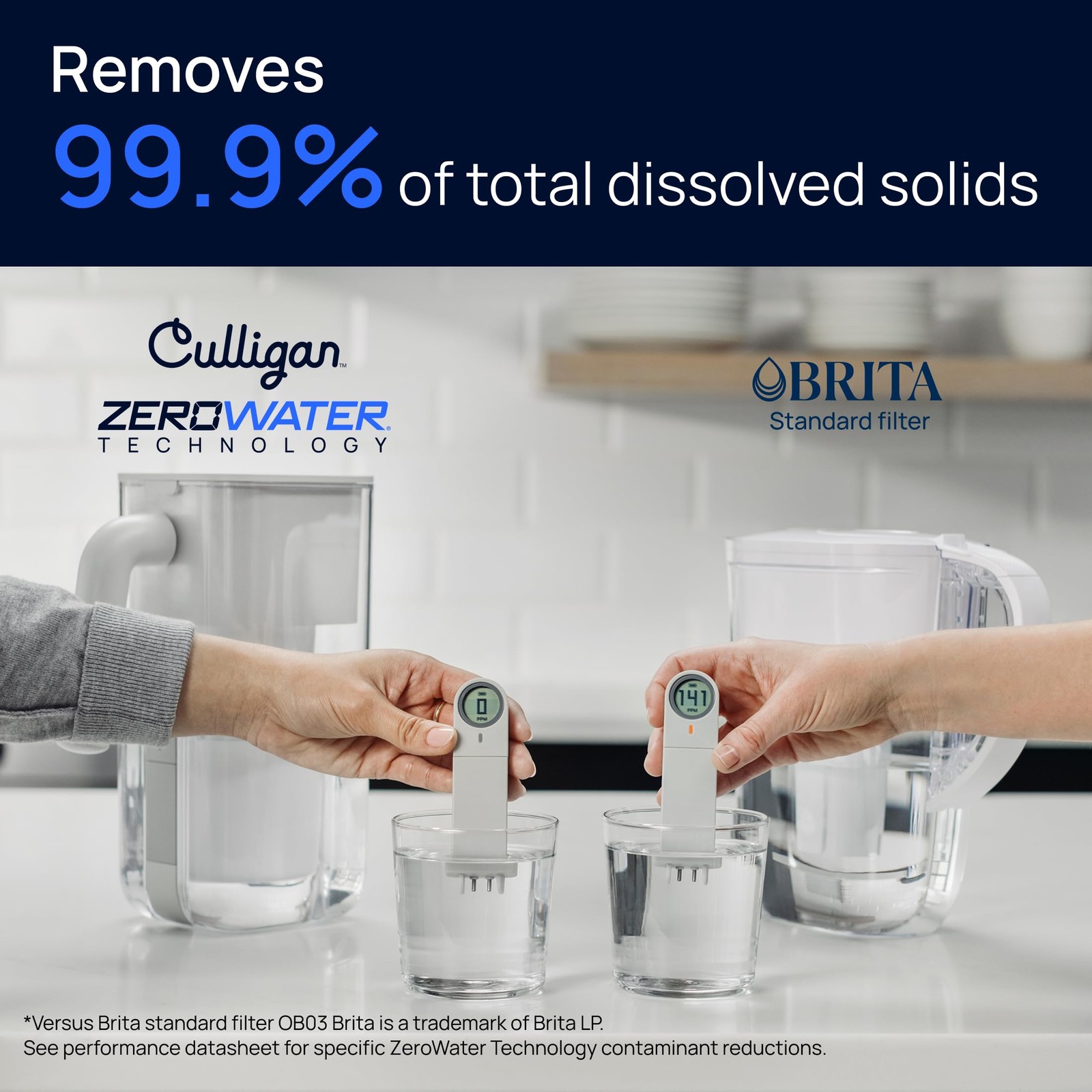 Culligan with ZeroWater Technology 40-Cup Glass Water Filter Clear/Chrome