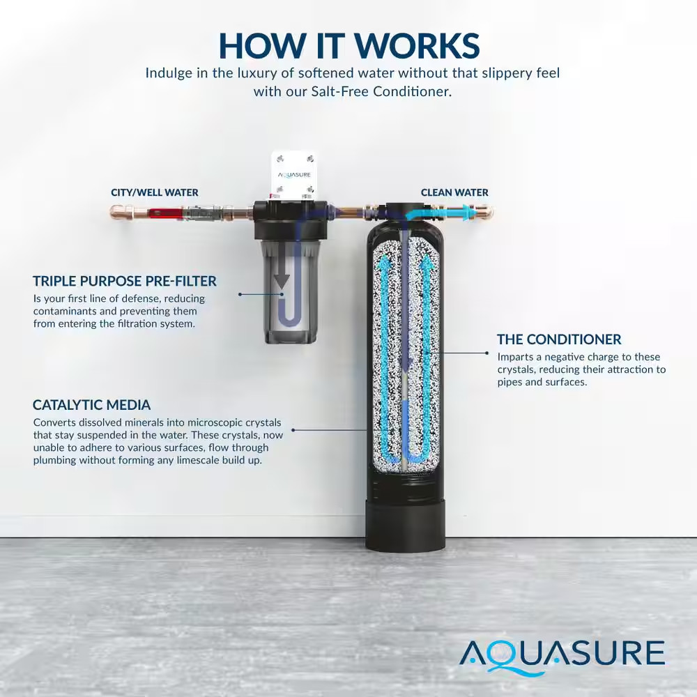 Serene 650K Gal. Whole House Salt-Free Water Conditioning Softening Descaler Sys