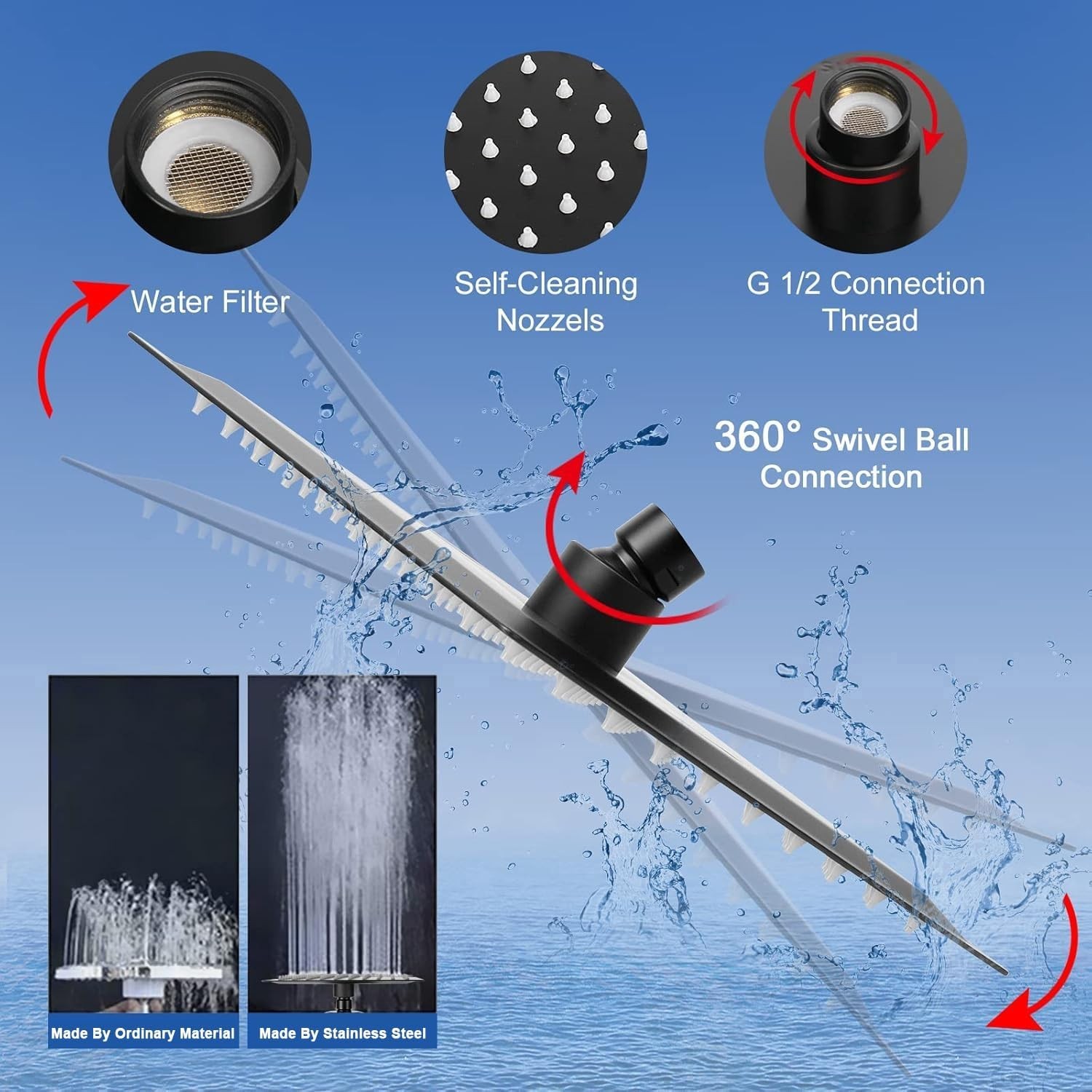 Filtered Rain Shower Head High Pressure 8″Square & 5 settings Handheld Shower