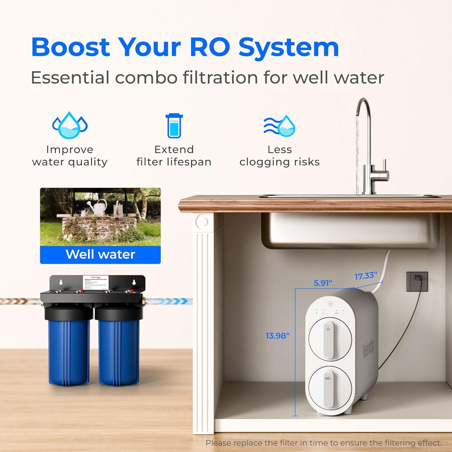 Waterdrop G2 Reverse Osmosis System, Extra WD-G2CF Replacement filter