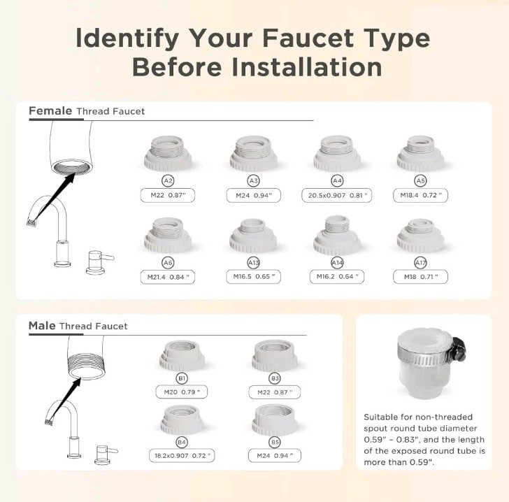 ANGEL Faucet Mount Ultra Filtration Water Filter System for Skin Care, Easy Inst