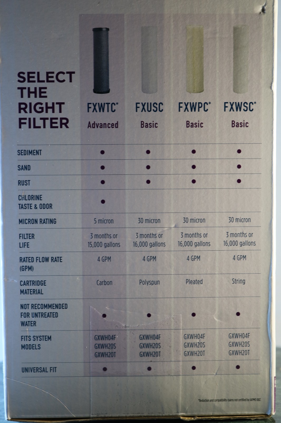 GE Whole House Water Filtration System GXWH20T Chlorine Sediment High Flow New