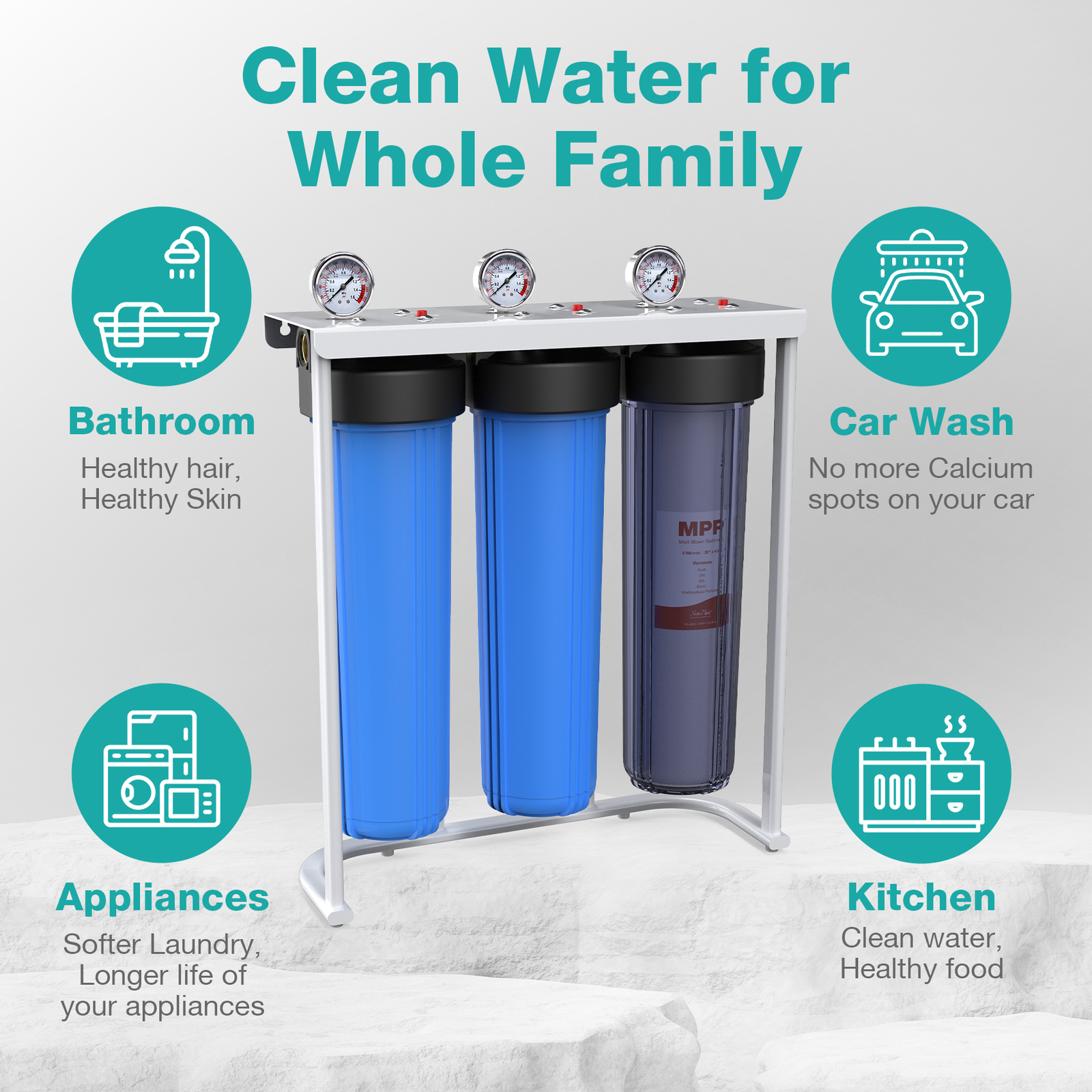 3Stage Whole House Water Filter System for Well/Pool/City/Farm 20″x4.5″ Big Blue
