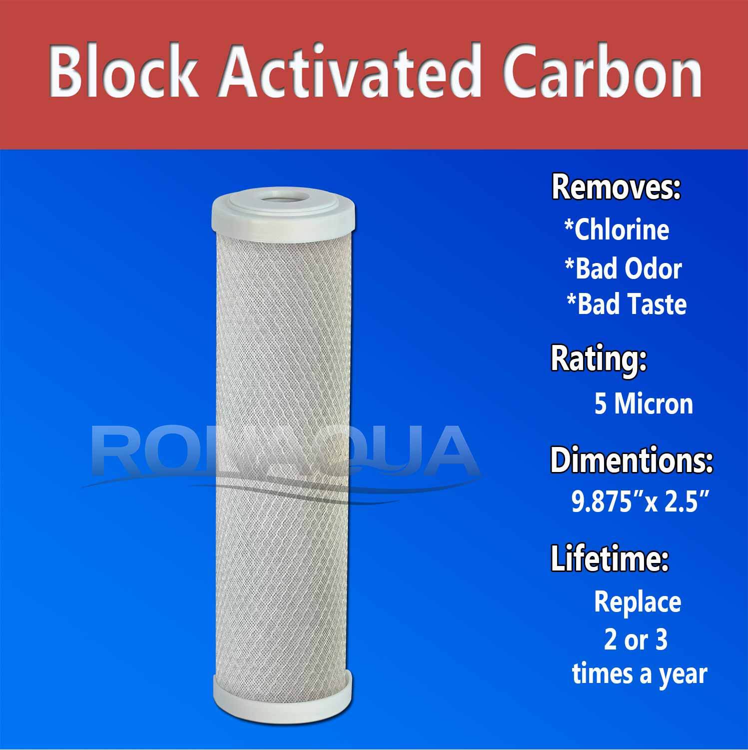 Reverse Osmosis Replacement Filter Set of Cartridges 5 pcs /50 GPD Membrane