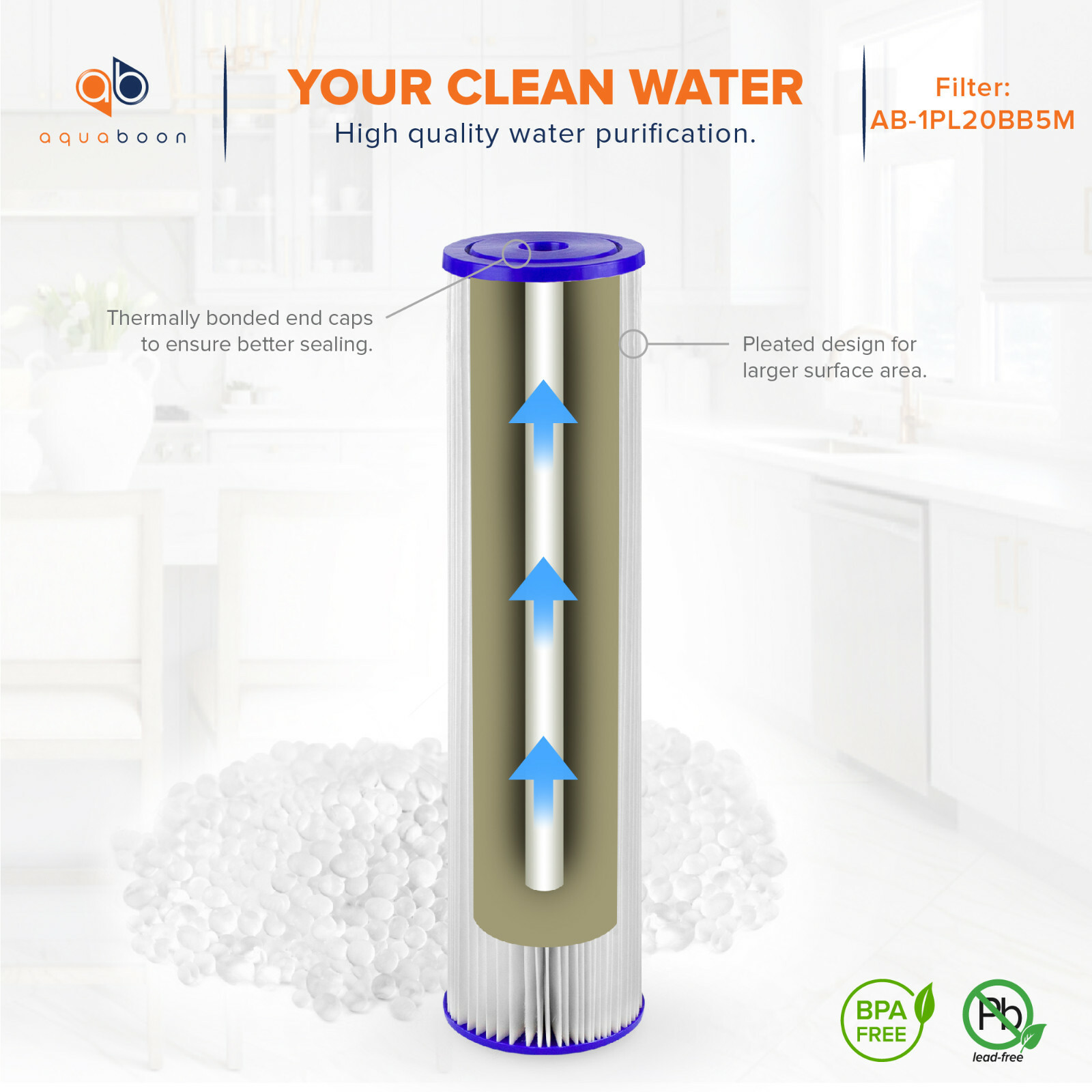 2PK of Big Blue 5µm Pleated Washable Sediment Water Filter 20″x4.5″ by Aquaboon