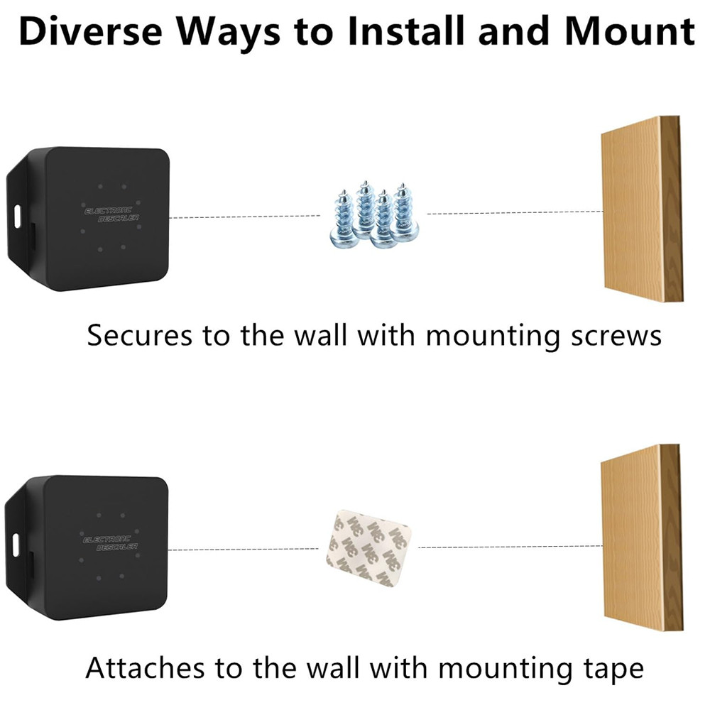 ED2000S Whole House Descaler Replacement For iSpring
