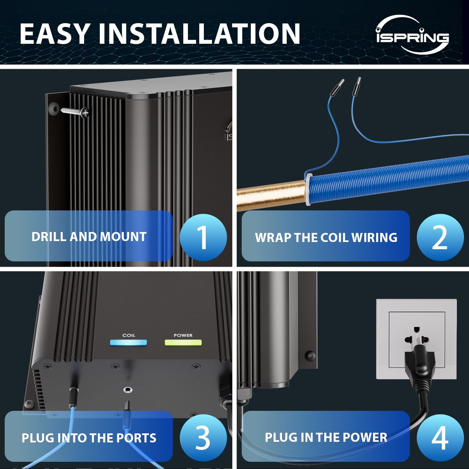 iSpring EDV2 Whole House Super Water Descaler Salt Free Alloy