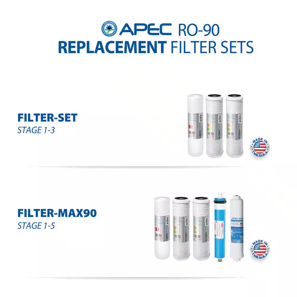 Ultimate Premium Quality WQA Certified 90 GPD Under-Sink Reverse Osmosis Drinkin