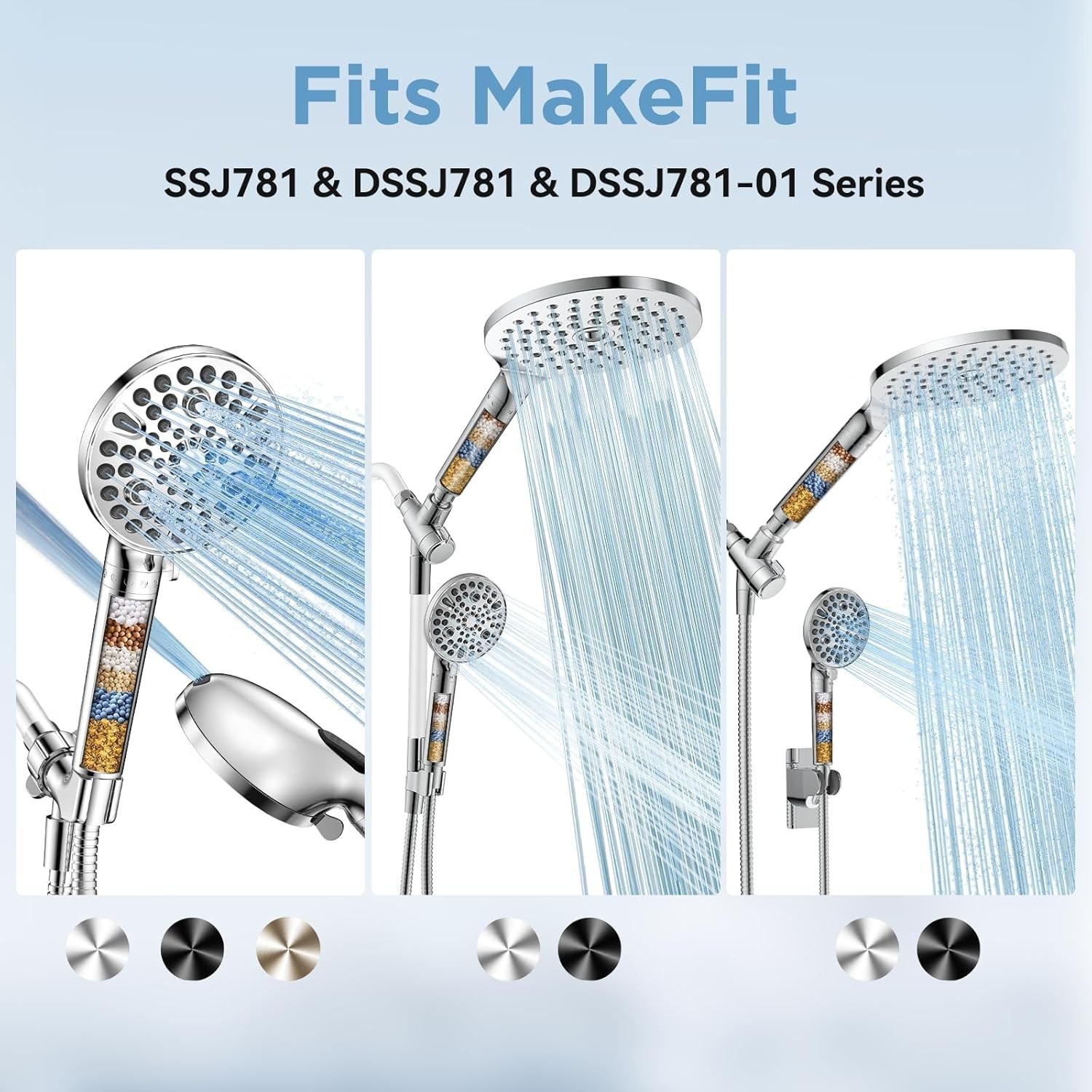 MakeFit Shower Head Filter Replacement Cartridge for SSJ781/DSSJ781/ 2-PACK