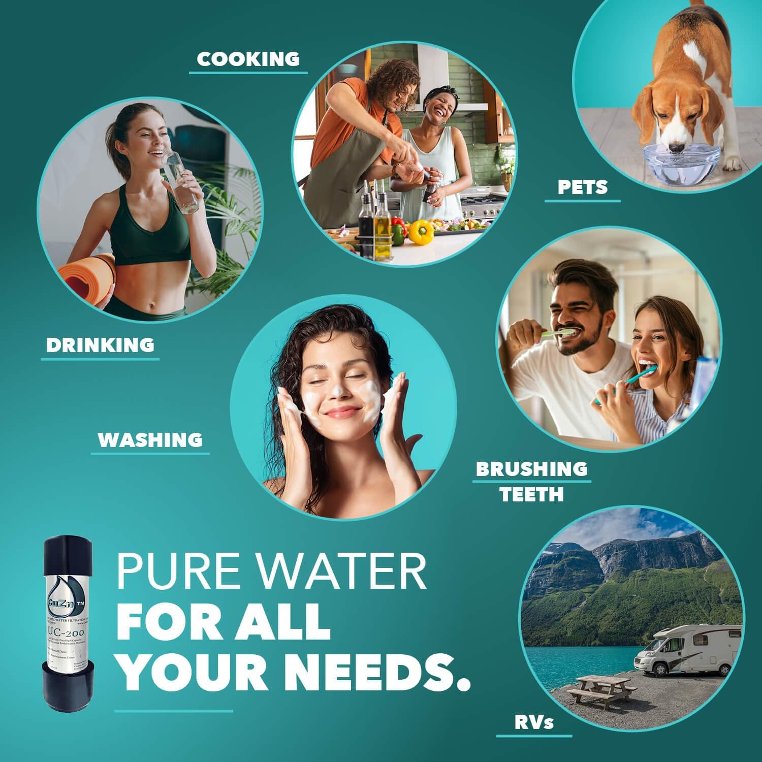 Cuzn Under Sink Water Filter For Sink Faucet 5 Year Filter Life Nsf/Ansi 42 372