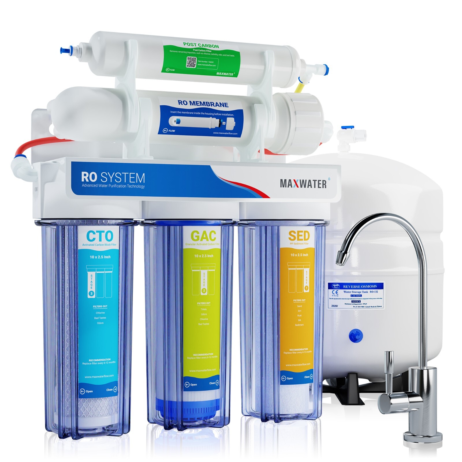 5 Stage Drinking Reverse Osmosis Home Max Water Filter System 100 GPD