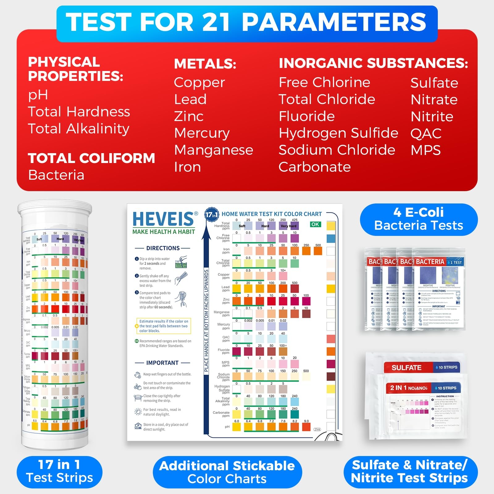 21-in-1 Home Drinking Water Testing Kit – 120 Strips + 4 Bacteria Tests – Tap…