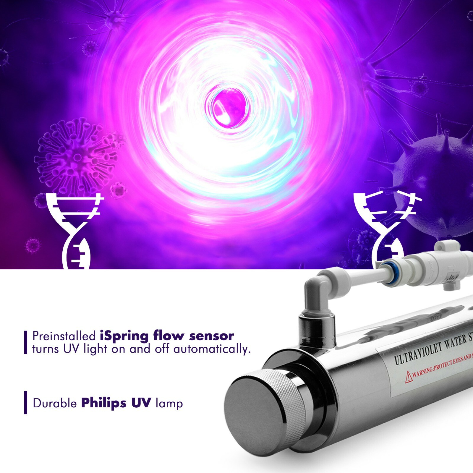 iSpring 6-Stage Under Sink RO Reverse Osmosis Drinking Water Filtration System