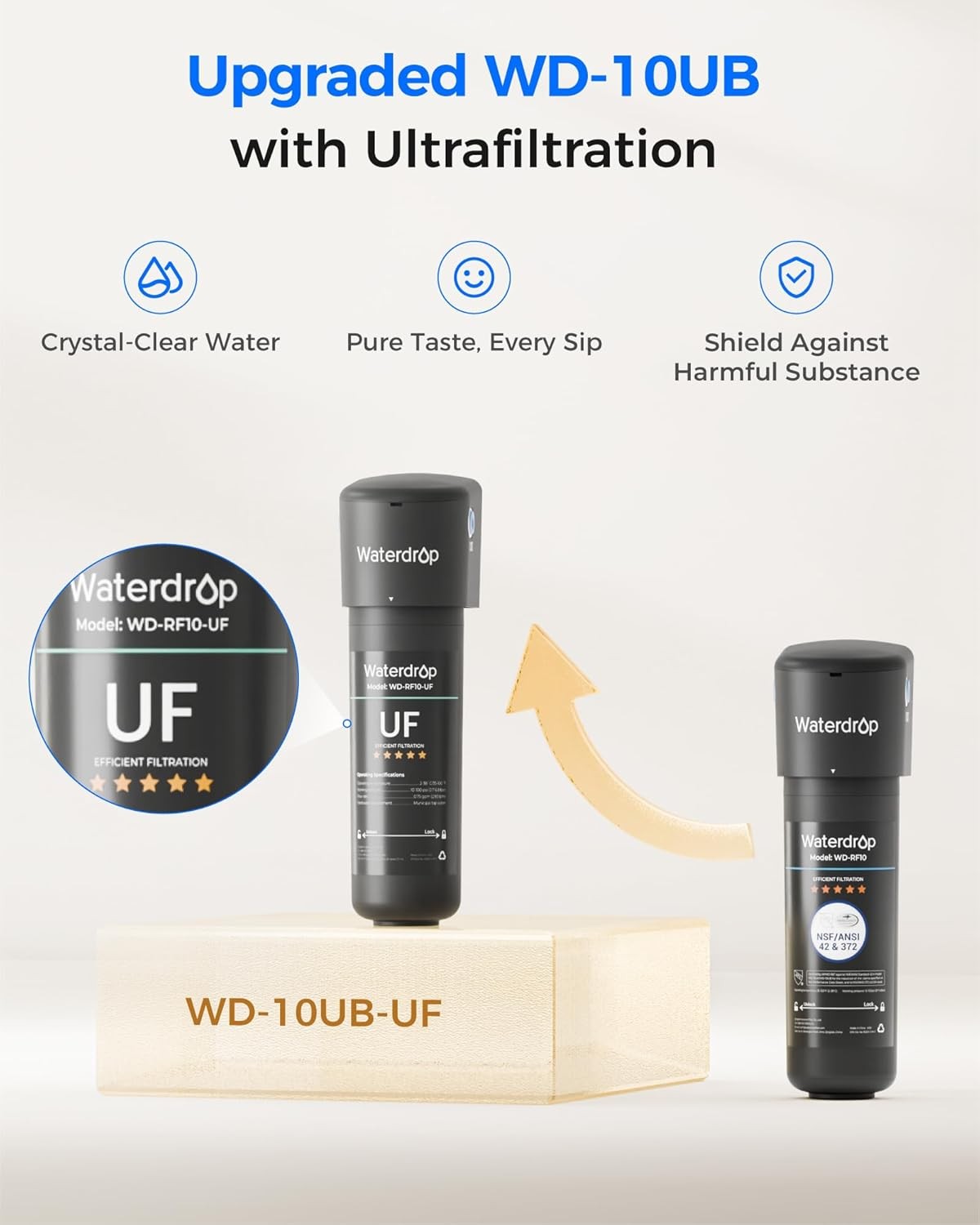 Waterdrop 10UB-UF 0.01 μm Ultra Filtration Under Sink Water Filter System