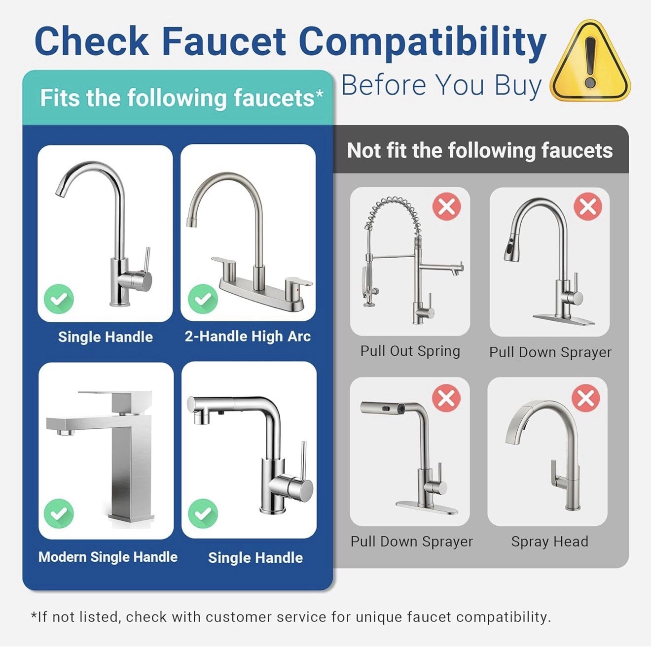 LCF Alkaline Countertop Water Filter, Silver Ions Enhanced 6-Stage Stainless Ste