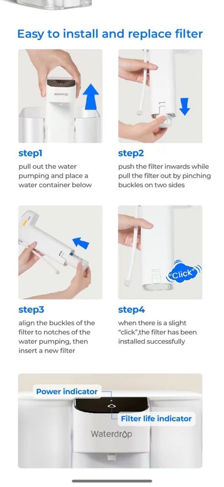Waterdrop Electric Countertop Water Filtration, pitcher, filter, purifier 3.5L