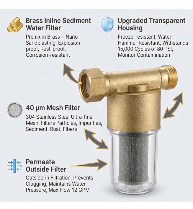 40 Micron Brass Inline Spin Down Sediment Water Filter 3/4″ + 1/2″ NPT Reusable